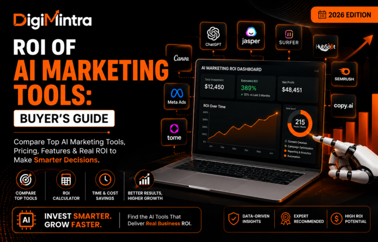 Roi of ai marketing tools