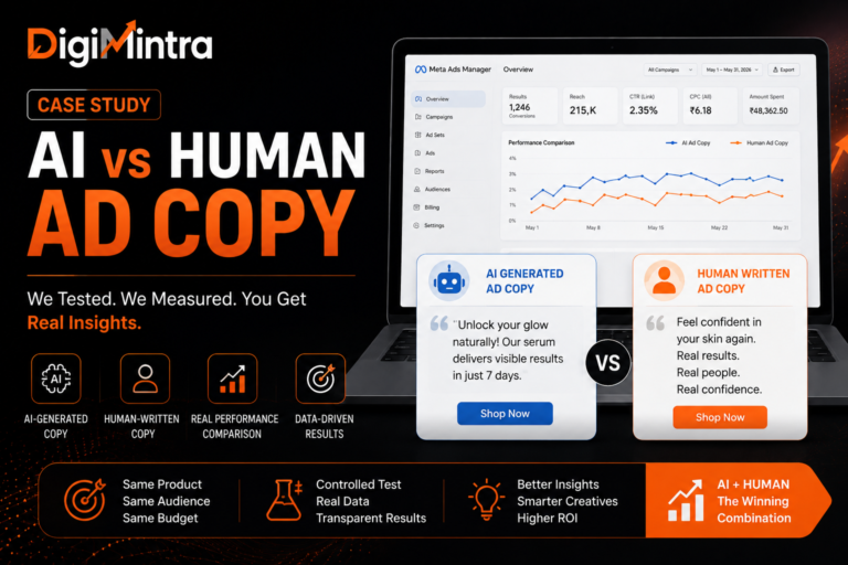 Creative Case Study: AI vs Human Ad Copy