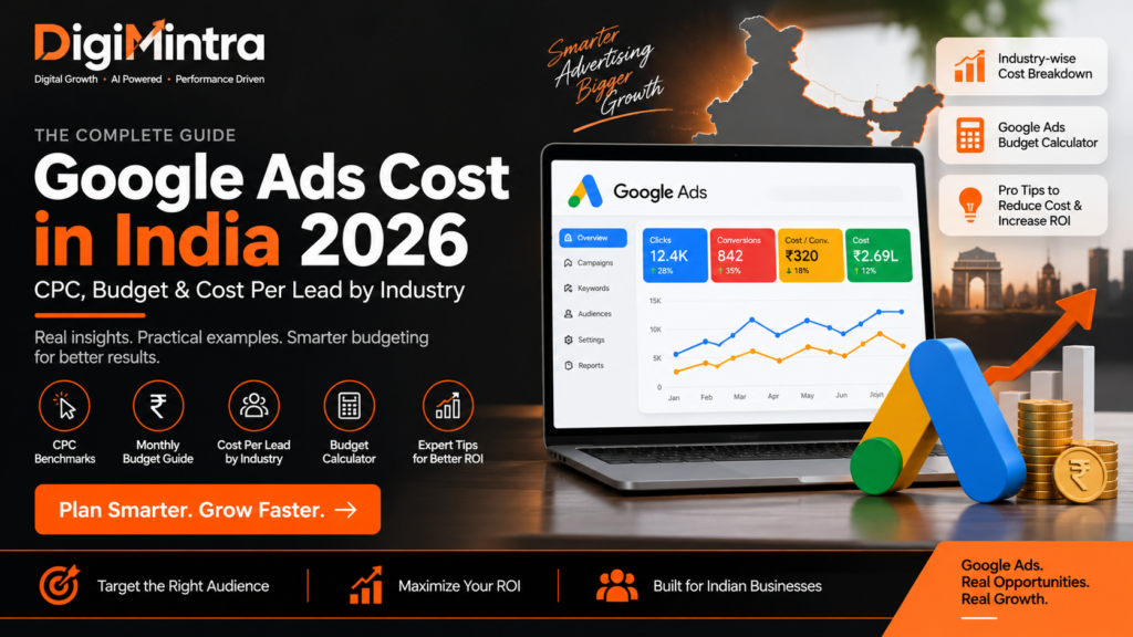 Google ads cost in india